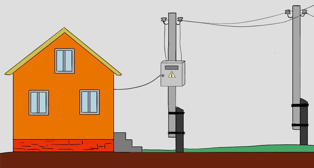 Подключить газ и электричество к дому: технические условия подключения + разрешение, траты, новости, отзывы