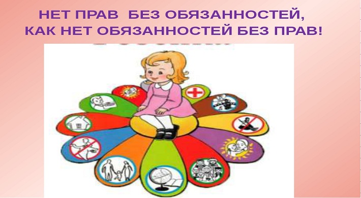 Какие есть права и обязанности у родителей в соответствии с СК РФ - что должны делать родители
