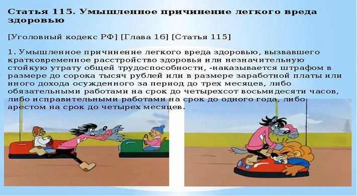 Статья 115 УК РФ - причинение вреда здоровью легкой тяжести + ответственность и последствия