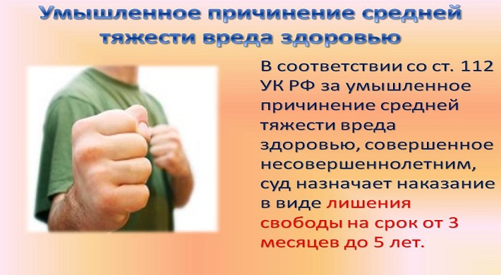 Статья 112 УК РФ - причинение вреда средней тяжести - ответственность и последствия