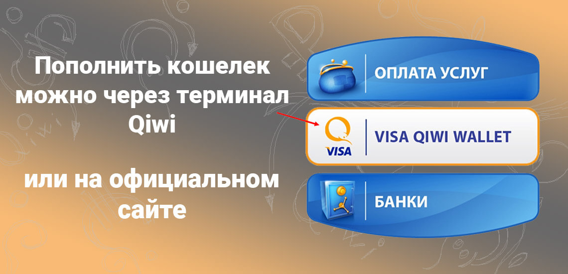 VISA QIWI Wallet (кошелек) - это что такое: особенности регистрации и отзывы + карты, практика, деньги