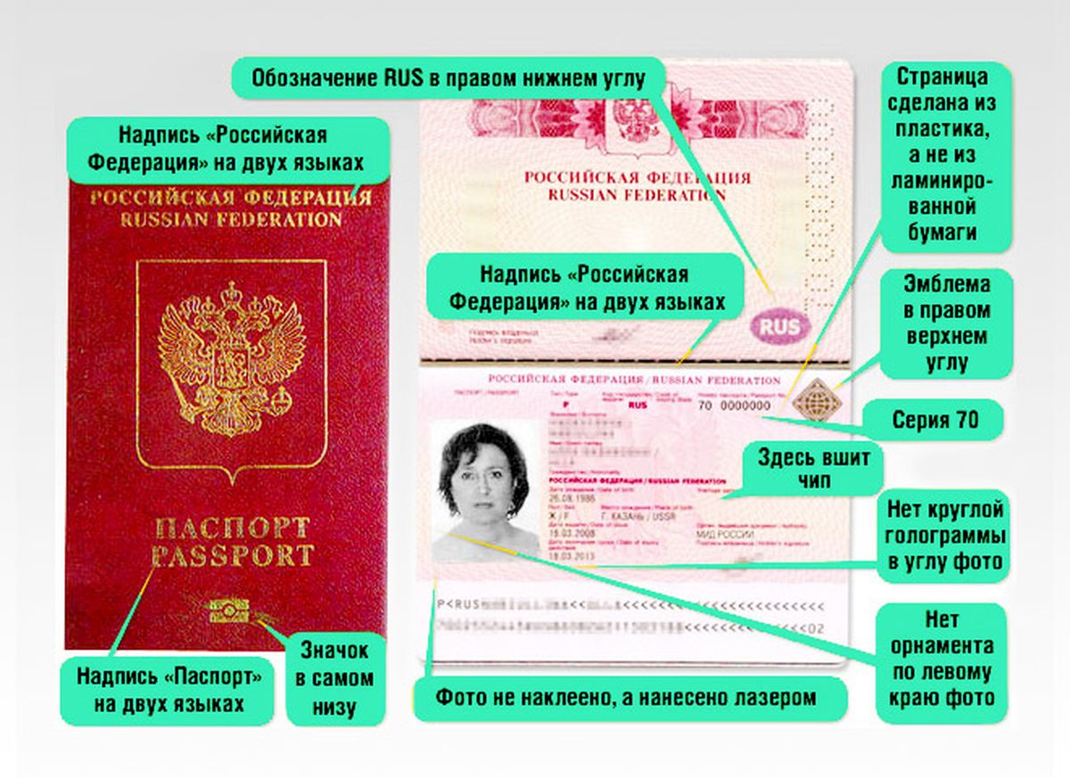 Личный номер паспорта это что такое: особенности и секреты паспорта гражданина РФ