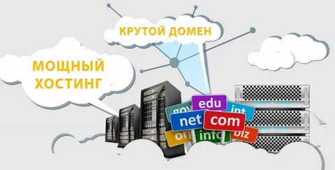 Бесплатный хостинг и домен для сайта: обзор лучших хостингов в РФ + размещение, функционал, отзывы, движки