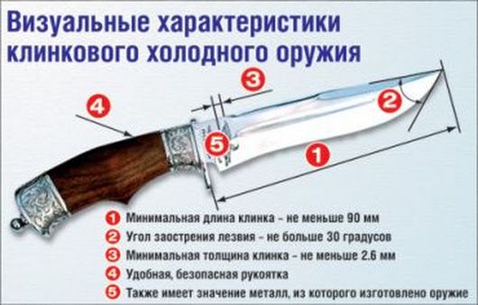 Правила ношения холодного оружия в россии