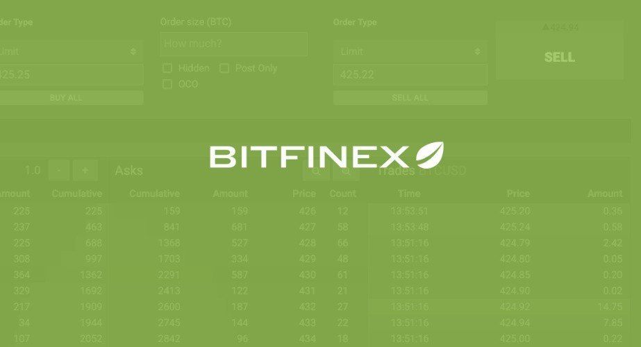 Bitfinex (Битфайнекс) - брокерские услуги и мошенничество 