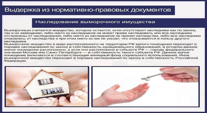Сайт фссп по вологодской области узнать задолженность фамилии
