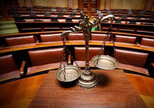 Претензионный порядок урегулирования споров - судебное разбирательство в суде