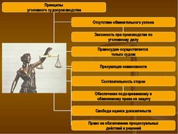 Истечение сроков для привлечения по уголовному делу: Какие есть сроки