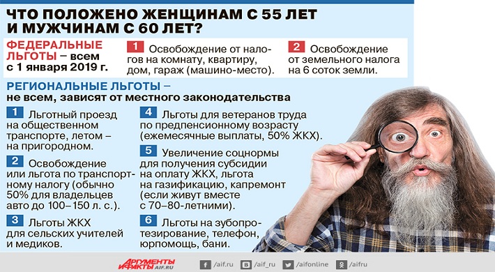 Преждевременное получение статуса пенсионера + кому и что положено