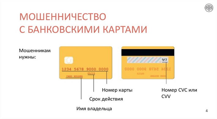 Обман с банковскими картами - что необходимо знать